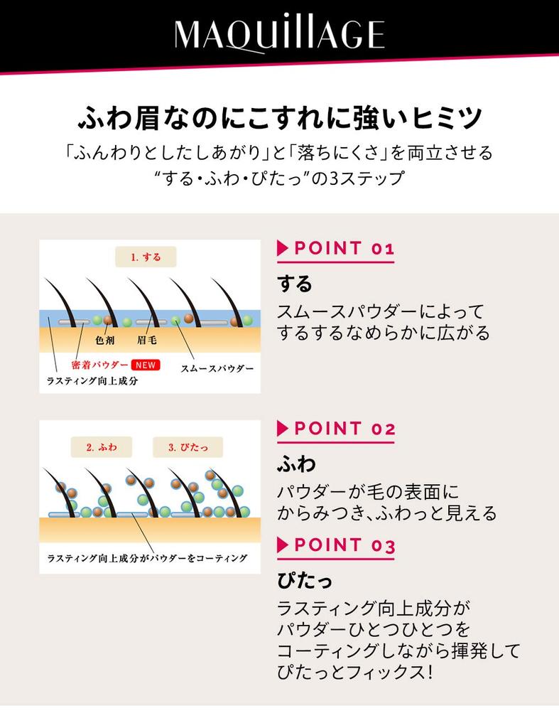 Maquillage Lasting Foggy Brow EX BR600 Dunkelbraun Patrone Wasserfest 0,12g