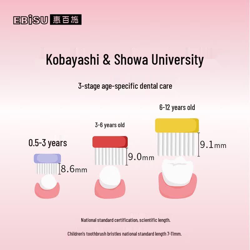 EBISU Comfortable Care Training Toothbrush for Kids (3-6 Years)