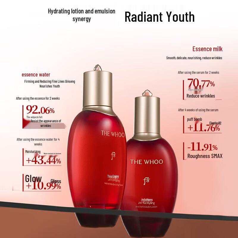 The History of Whoo Jinyulhyang Wrinkle-Care Skincare Gift Set