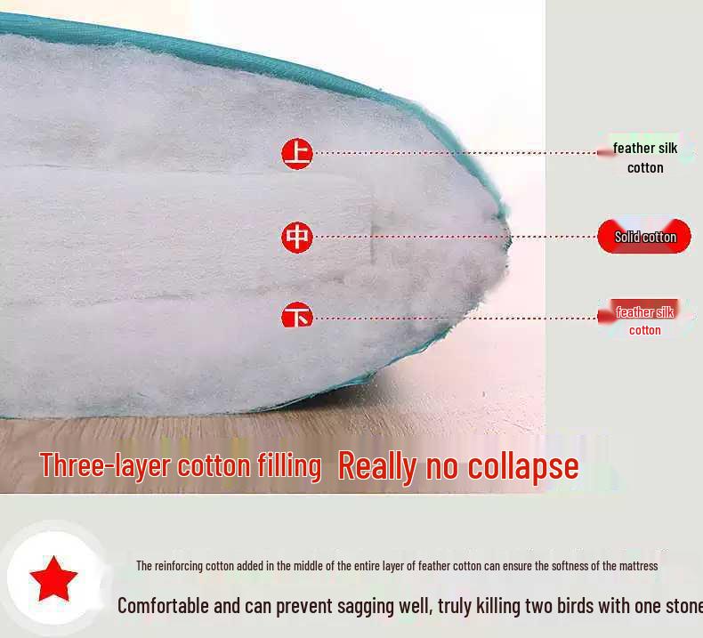 Thickened Tatami Floor Mattress - Foldable Sleeping Mat for Living Room or Bedroom