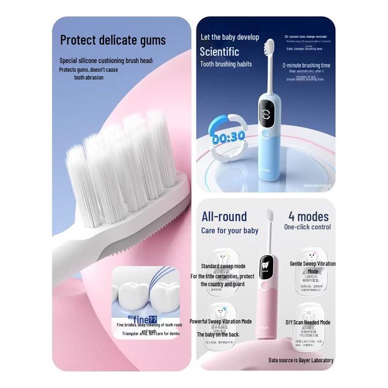 BAIR K6 Kids Electric Toothbrush Gift Set CN Plug (adapter Included)
