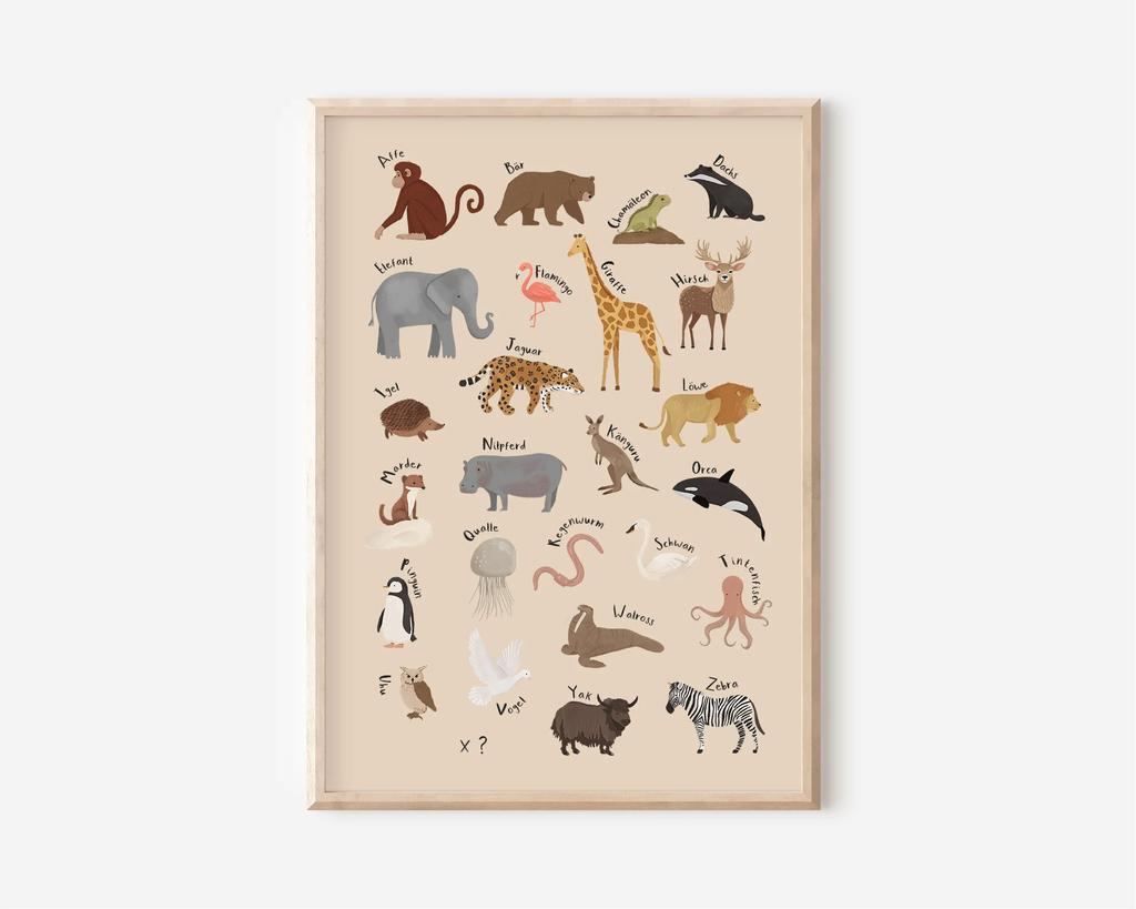 Nordisches Retro Alphabet Zahlen Poster und Drucke Kinderzimmer Dekoration Cartoon Tier Pflanze Werkzeug Wandkunst Leinwandbild