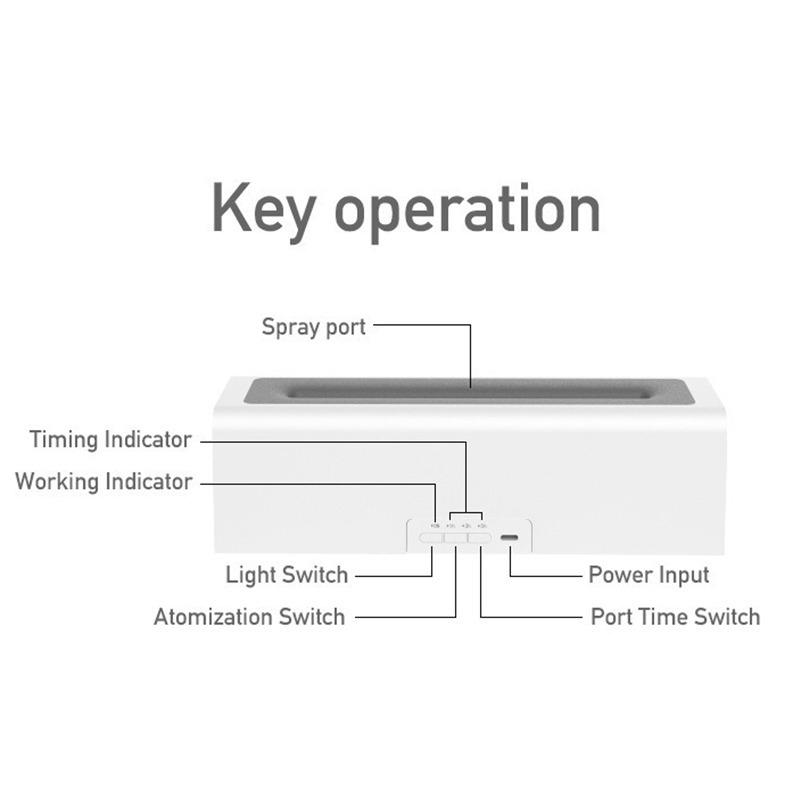 150ml Ultrasonic Humidifier for Car & Household, Flame Light Aroma Diffuser – Type-C Wireless