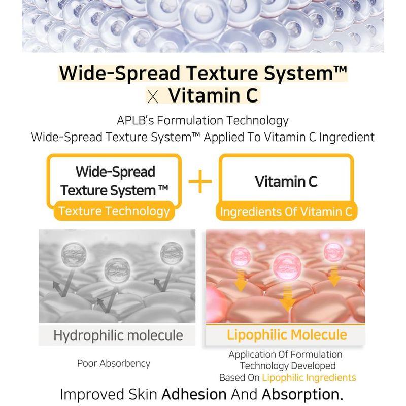 APLB Retinol Vitamin C Vitamin E Sheet Mask Set