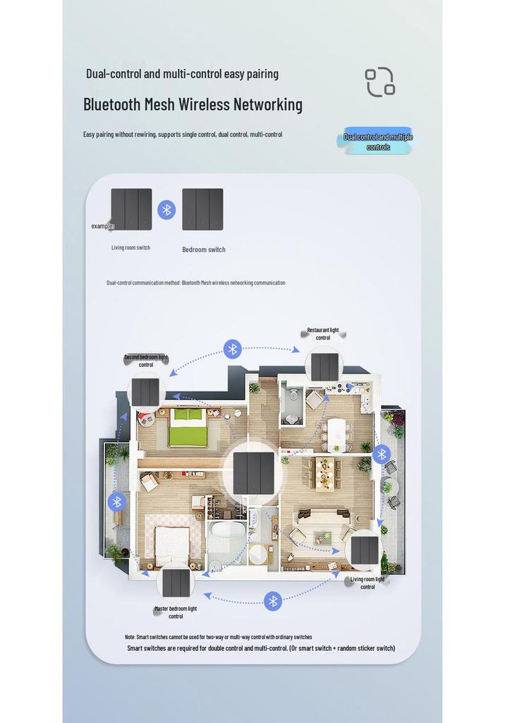 Ultra-thin Skin-Feel Switch Panel with Mijia App & Xiaoai Tongxue Voice Control