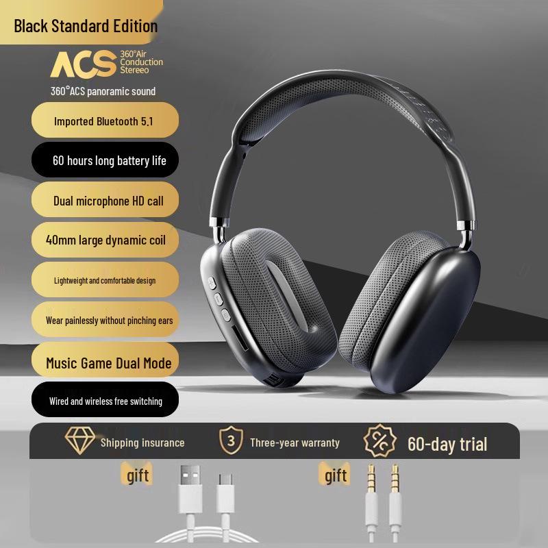 2024 Over-Ear Bluetooth Noise-Cancelling Kopfhörer für iPhone 15 Pro Max