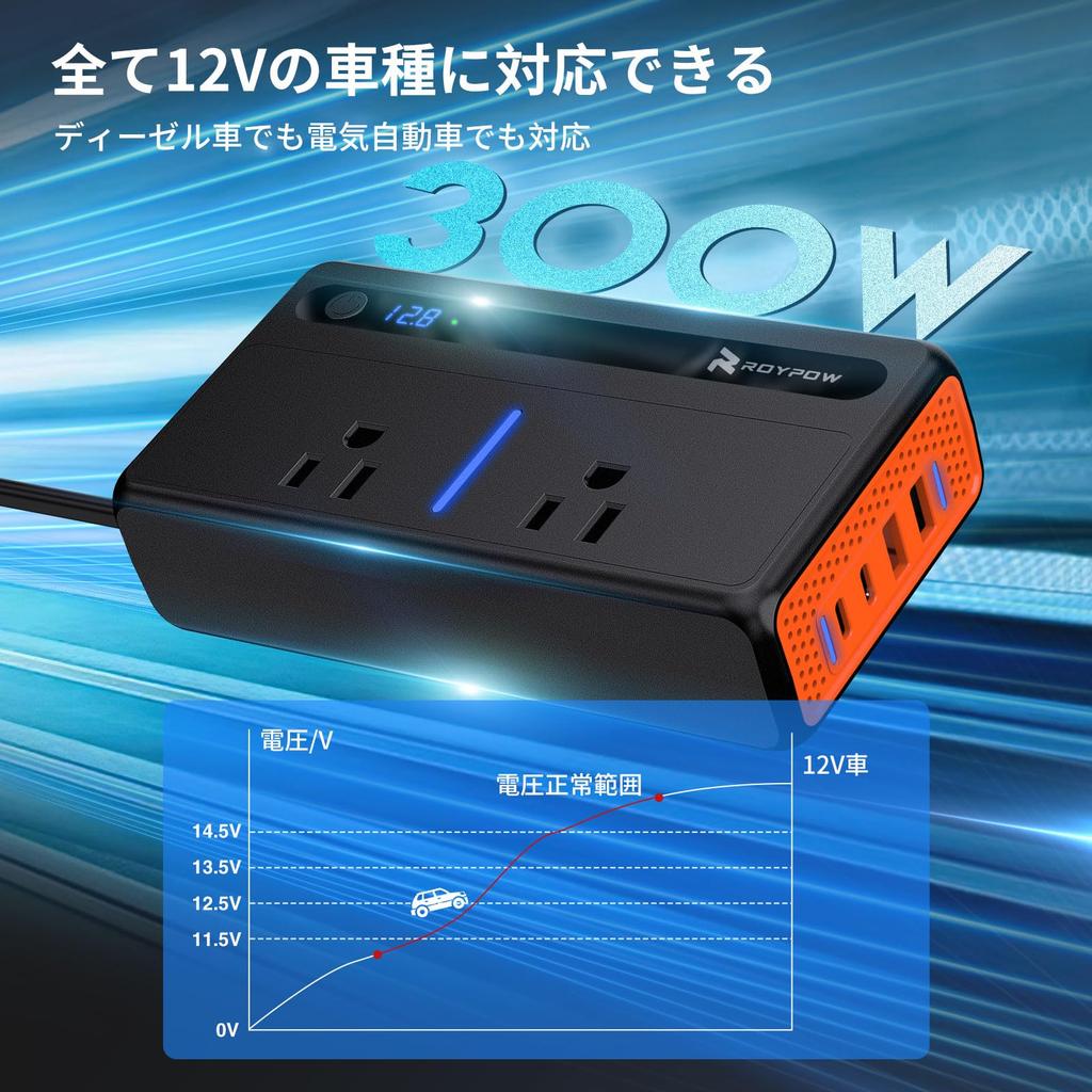 Roypow Inverter, 200 W, Converts DC 12 V To AC 100 V, Car Voltage