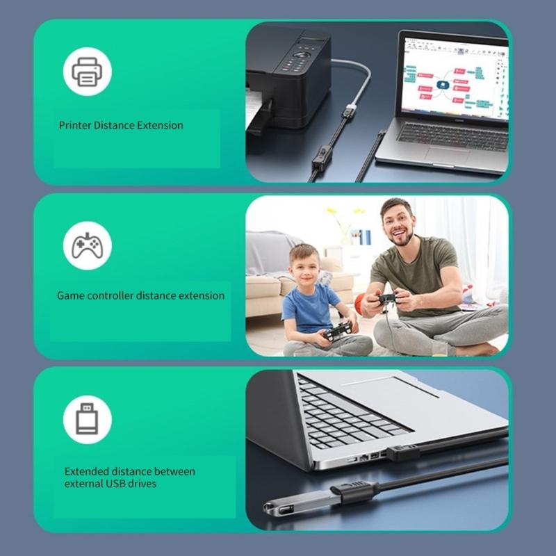 USB Cable Wire with Power On Off Button, Multiple Choice USB3.0 Male to Female 5Gbps Data Transfer Line Extension Cord