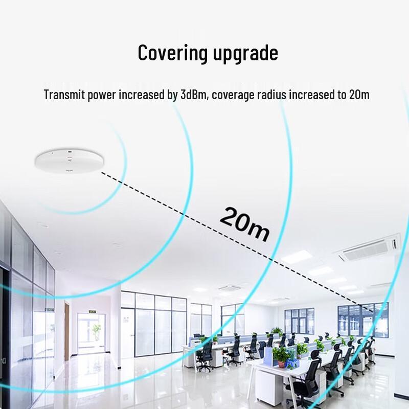 Huawei Kunling AP362E Enterprise Wi-Fi 6 Panel Access Point (CN Version)
