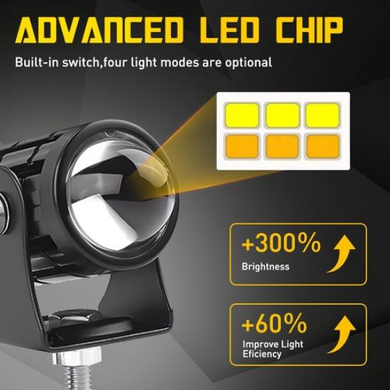 2Pcs Motorcycle Headlight Universal LED Headlamp Projector Lens Dual Spotlight