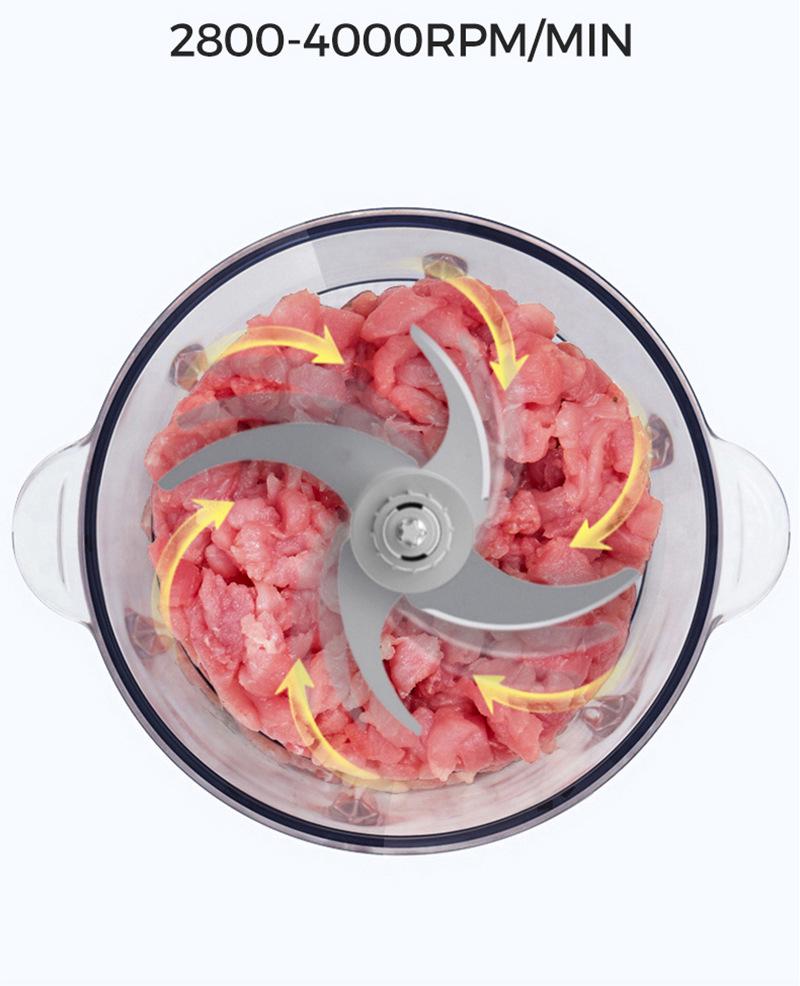 German Electric Meat Grinder & Food Processor - Multifunctional Household & Commercial Mincer