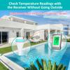 Kabelloses schwimmendes Poolthermometer Solarbetrieben Digitalthermometer für Whirlpools Spas Schwimmbäder Aquarien mit 300 Fuß Reichweite Dual-Anzeige FCelsius