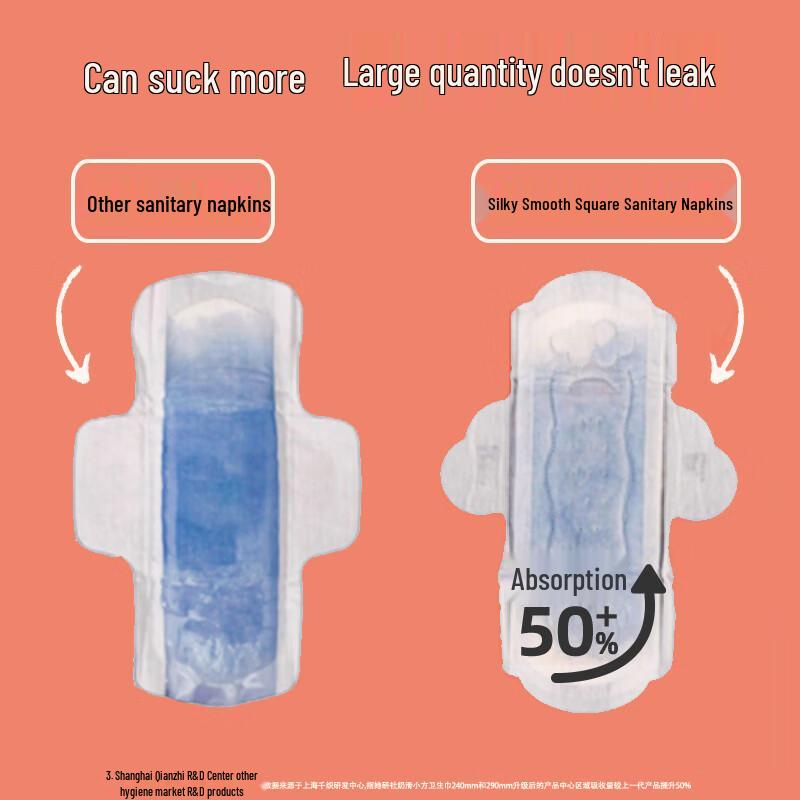 Herlab Ultra-Thin Sanitary Pads