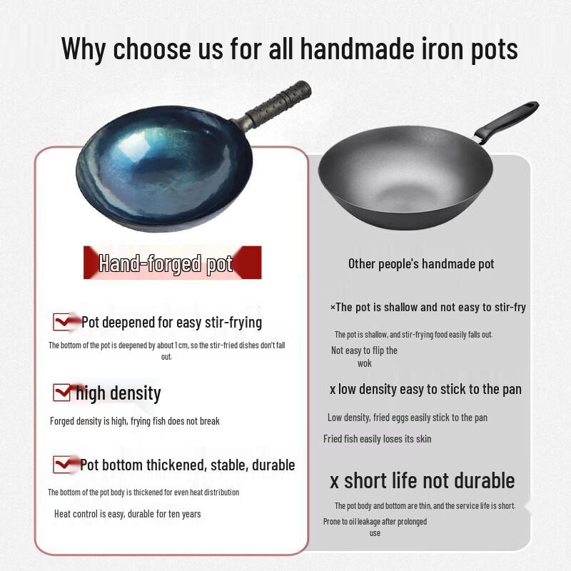 Wok in Ferro Forgiato a Mano Zongzhen