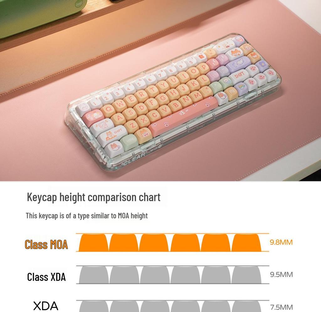 Crayon Shin-chan Cute Pink Custom PBT Keycap for Mechanical Keyboards