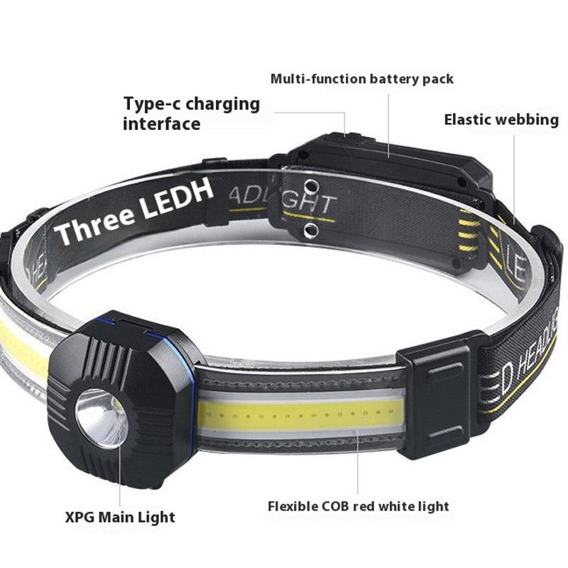 COB Strong Light Headlamp Rechargeable Portable Head Torch For Fishing Outdoor Riding Camping 10 Lighting Modes Head Flashlight