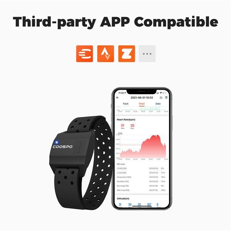 COOSPO Herzfrequenzmesser Optisch Fitness Outdoor Schlagfrequenzsensor Bluetooth 4.0 ANT Für Garmin Wahoo Fahrradcomputer