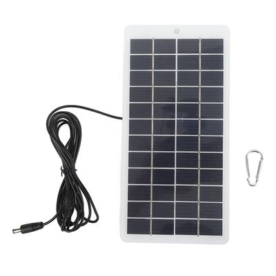 Baterie słoneczne – Panele słoneczne, lampy solarne