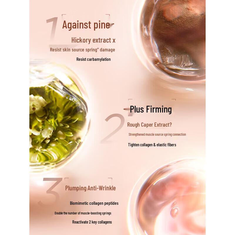 Clarins Collagen Spring Water & Lotion Skincare Set