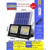 LED pirnid – LED-päikesevalgustid