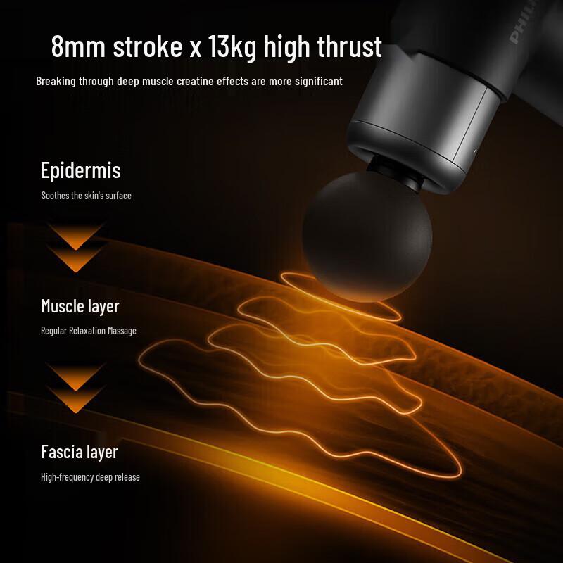 Philips Fascia Gun Massager PPM5203G CN Plug (adapter Included)