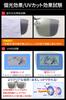 Photochromic Polarized Attaches To for Sunglasses To Wear Over Glasses [KANGYONG] Clip-on Sunglasses, Lenses, Glasses, Flip-up Style, Driving,