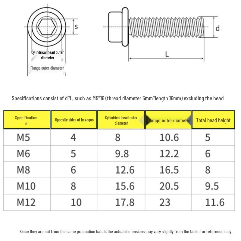 304 Stainless Steel Hex Socket Flange Screws with Washer, Anti-Slip Toothed Cup Head Bolts