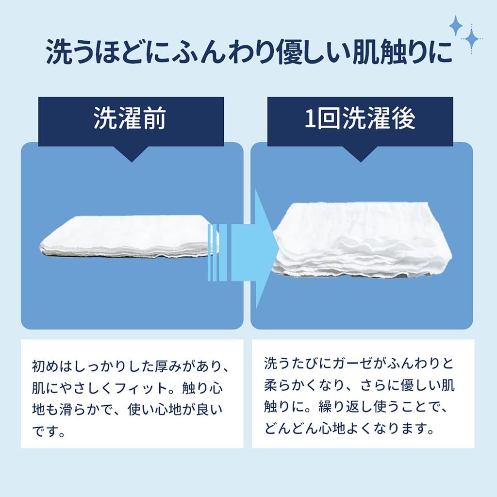 HOOMCOOM Baby Gauze Solid for Boys and Pack of 12 Handkerchiefs, 4-Ply, Color, Name-Writable, Nursery, Girls, 100% Cotton, Soft, Quick-Drying,