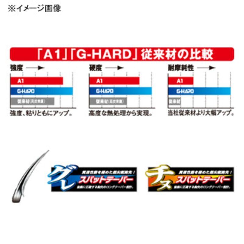 Used [Gamakatsu] A1 Twisted Chinu Straight Dual Krill No. 1