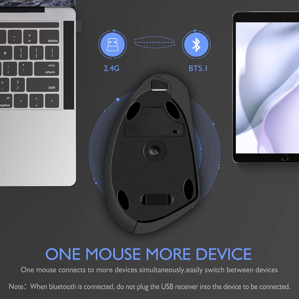 Neises Ergonomic Bluetooth Mouse for MacBook MacBook and Laptops Rechargeable Wireless Mouse iPad, Air, Mac, Pro, Mini, iMac, -