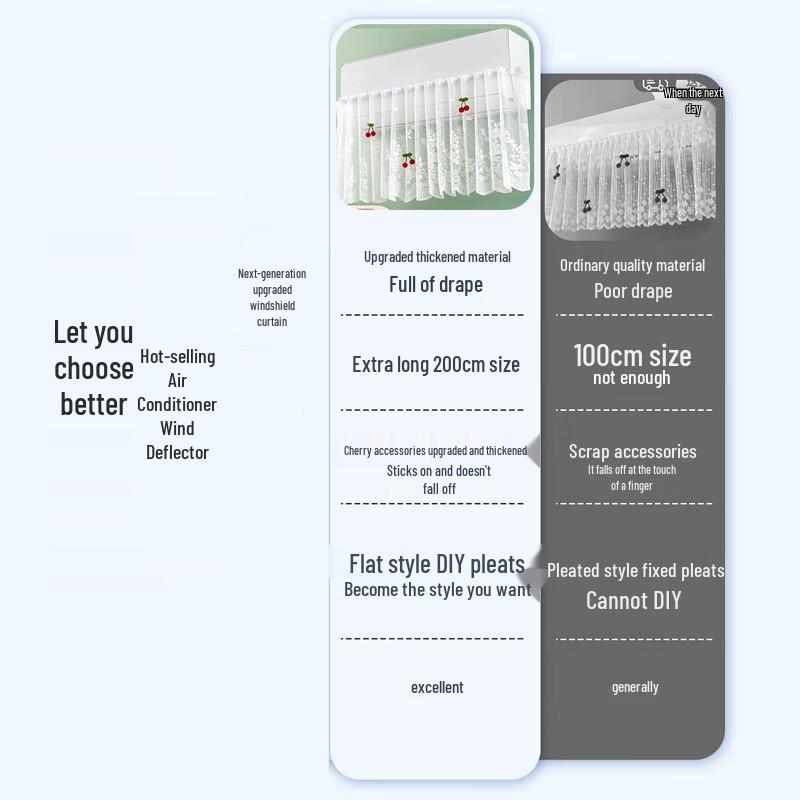 Windproof Postpartum Curtain & Air Conditioner Deflector - Anti-Draft Air Guide