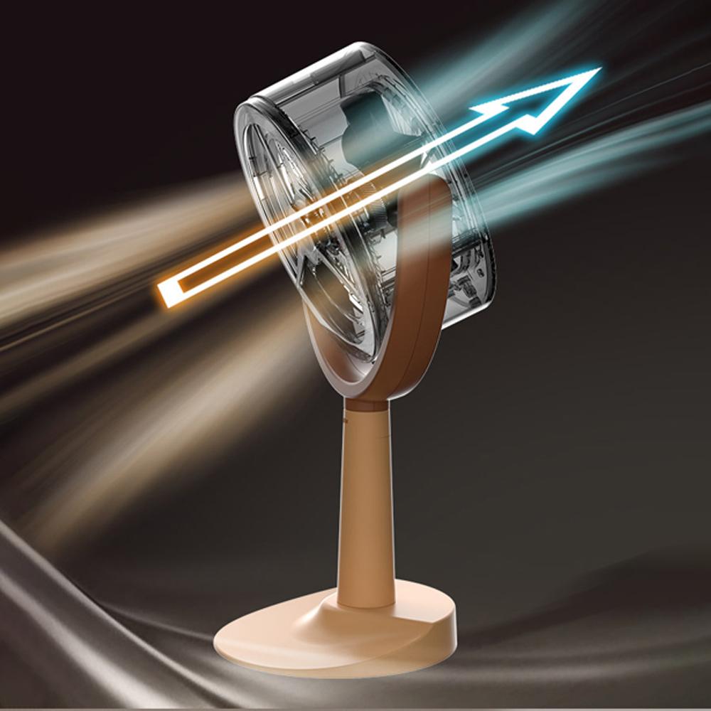 Portable Rechargeable Cooker Hood, Desktop Cooker Hoods with 2 Wind Speed for Cooking Indoor BBQ