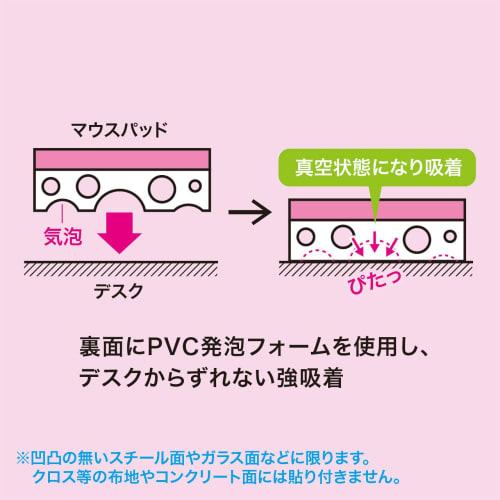 Sanwa Supply Mouse Pad (Gray) S Size MPD-NS1GY-S