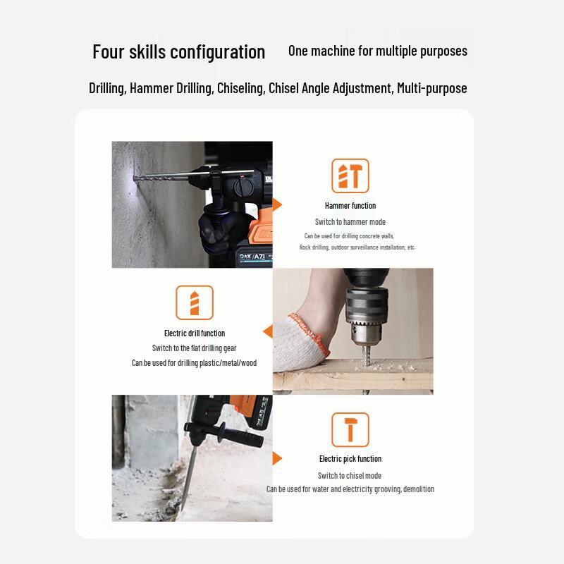 Dayi E22 20V Cordless Brushless Rotary Hammer Drill CN plug (adapter included)