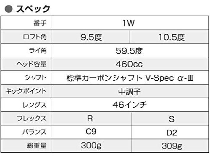 Creșterea distanței șoferului de golf Clubul de golf Maximax Limited Conform cu regulile Axă standard pentru dreptaci masculin