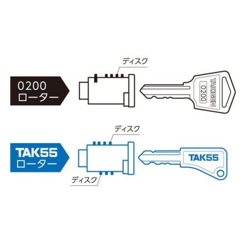 Takigen TAK55 0200 Compatible 200 Key, 1 Key