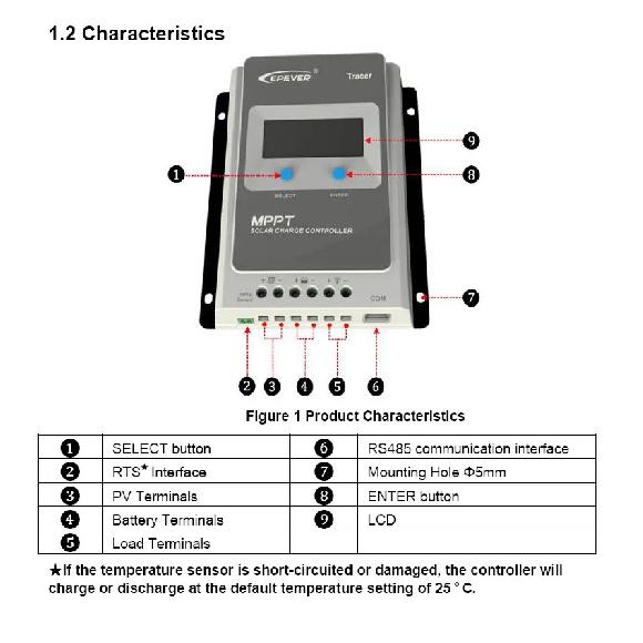 EPEVER MPPT Tracer 10A 20A 30A 40A Solar Charger Controller 12v 24V Tracer1206AN Tracer2206AN Tracer3210AN Tracer4210AN
