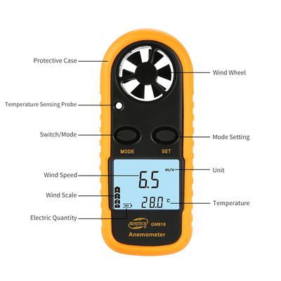 Anemometer Handheld Wind Speed Meter,   Digital   Flowing Meter for Msuring Wind Speed Temperature and Wind  , Wind Speed Gauge with Clr LCD