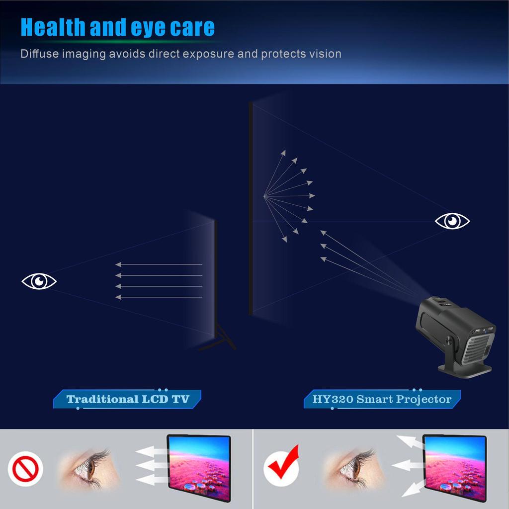 1080p HD Portable Smart Projector with Android and Wireless Screen Mirroring HY320