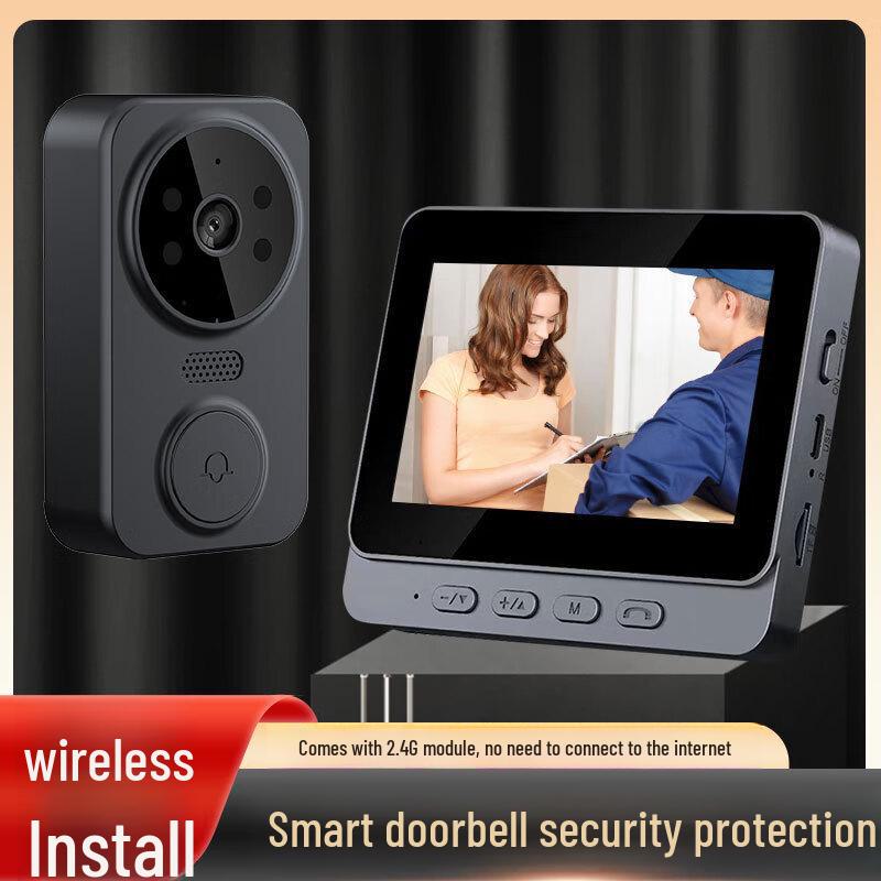 Intelligent Visual Doorbell with Screen Monitoring and Camera