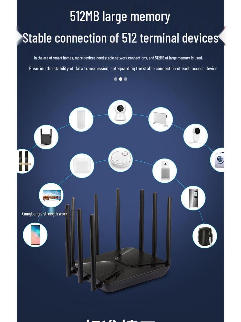 5G Dual-Band Gigabit WiFi Router - High-Speed, Whole-Home Coverage for Students and Small to Medium Apartments