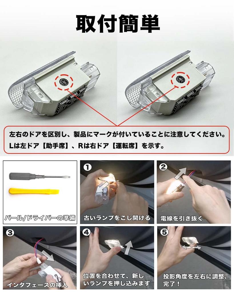 Feison LED Courtesy Lamps for Toyota Alphard 40 LED Logo Projection Door Welcome High Compatible with OEM Door Includes Japanese Instruction Set of 2