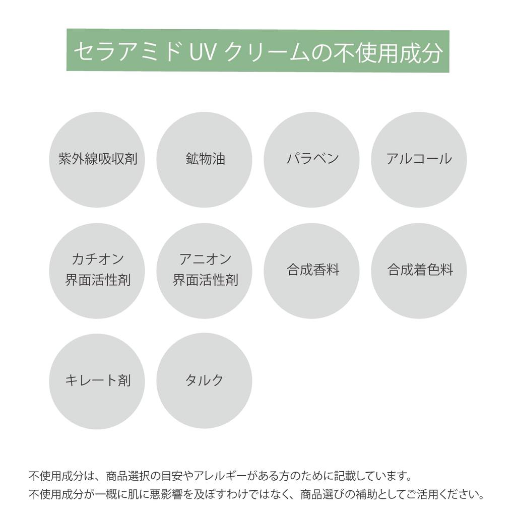 AirPORULE Ceraamide UV Cream (Human-type ceramide, niacinamide, non-chemical)