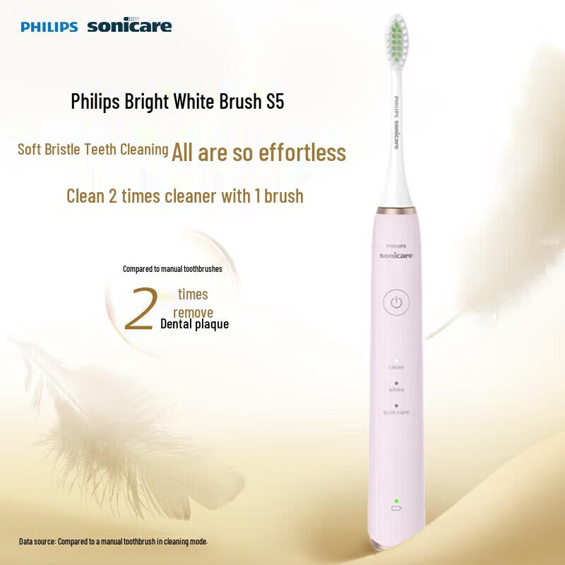 Philips Sonic Electric Toothbrush HX2461