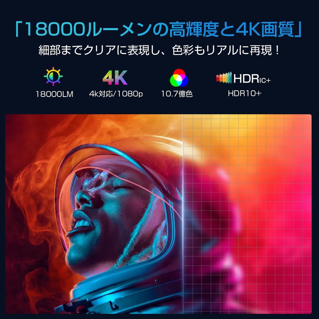 Boleve Compact Home Projector with Android and 4K Ceiling 6 Instant Bluetooth HiFi Automatic Keystone Large Compatible with PlayStation and DVD Easy A