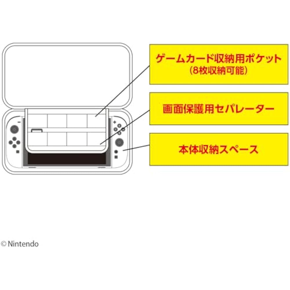 [Nintendo Licensed Product] Nintendo Switch 2 Exclusive Smart Pouch EVA Super Mario (Silhouette)