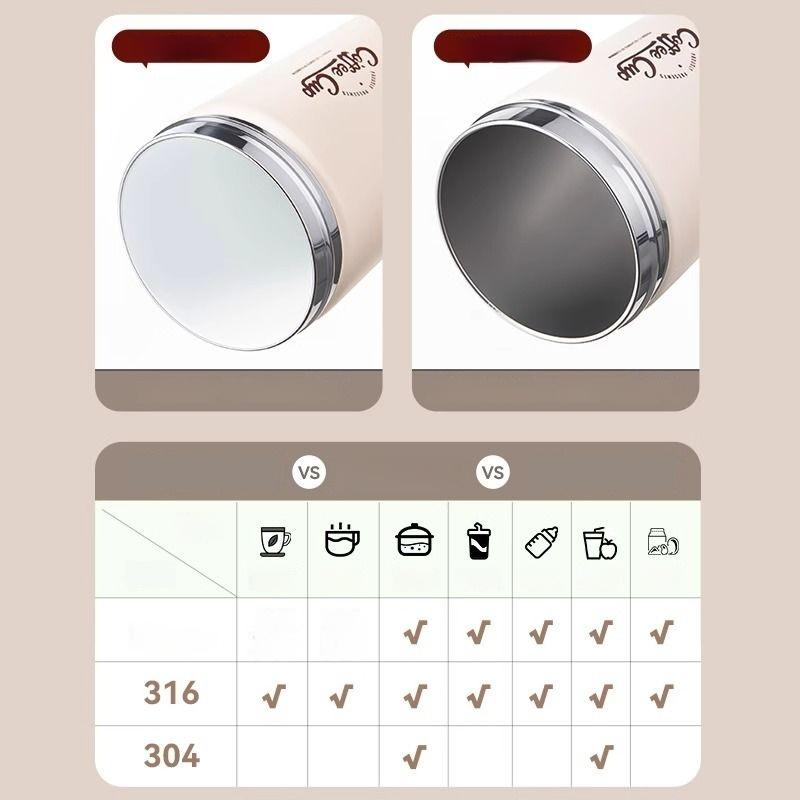 Thermosbecher Kaffeetasse 316 Edelstahl Mädchen Hoher Erscheinungsgrad Neu Begleitender Tragbarer Becher Strohbecher