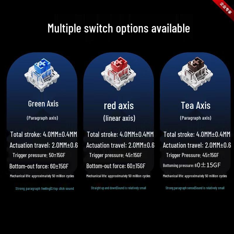 Lenovo Aurora Series GK10 Tri-mode RGB Mechanical Keyboard & Mouse Combo
