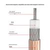 SHOCHAN SMA Male to Male RF Antenna Extension Cable