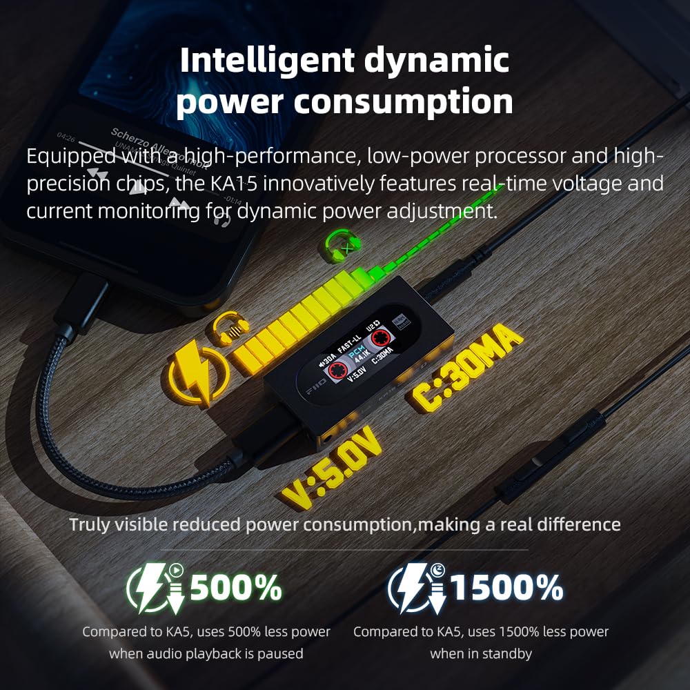 FiiO KA15 Portable DAC and Headphone Amplifier (Blue)